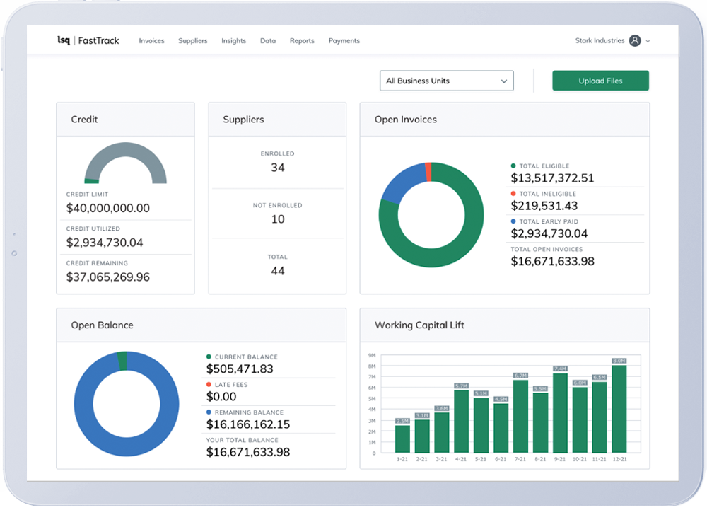 LSQ’s buyer dashboard with working capital, payment & spend insights to help you manage & analyze program success – diagram.