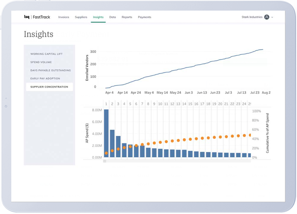 Access the right data at the right time | LSQ Access the right data at the right time