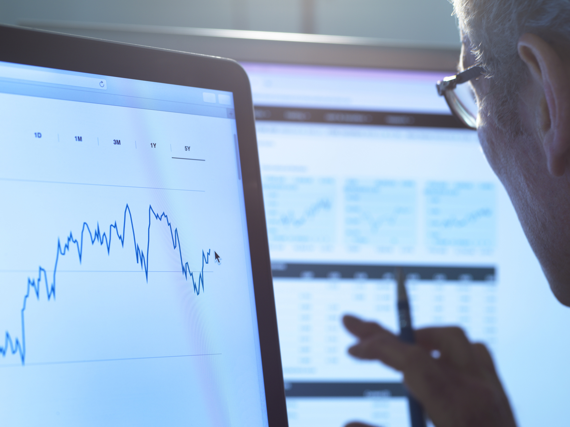 working capital maturity model