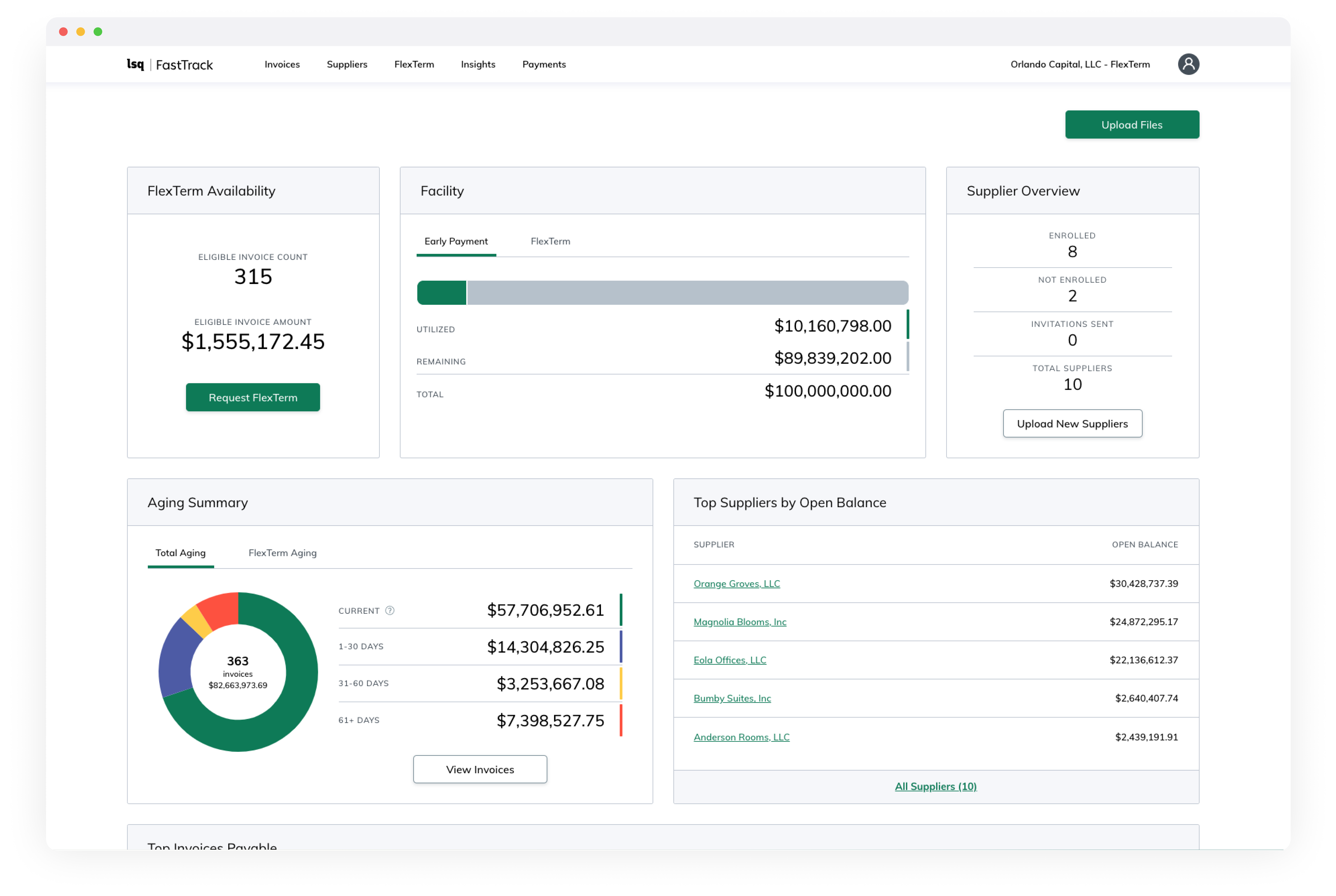 Expand supplier access to working capital with early payments and our easy-to-use platform – dashboard screenshot.